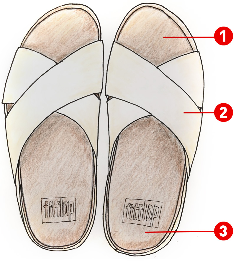 fitflop